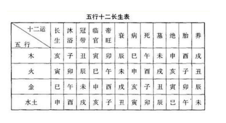 金水土数中一码，透码有一连八数打一正确生肖，全面释义、详细解答解释落实
