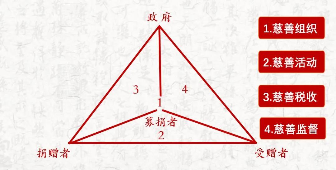 指出冬瓜画出葫芦乱点一通真糊涂打一生肖详细解答、解释与落实、综合解答解释落实