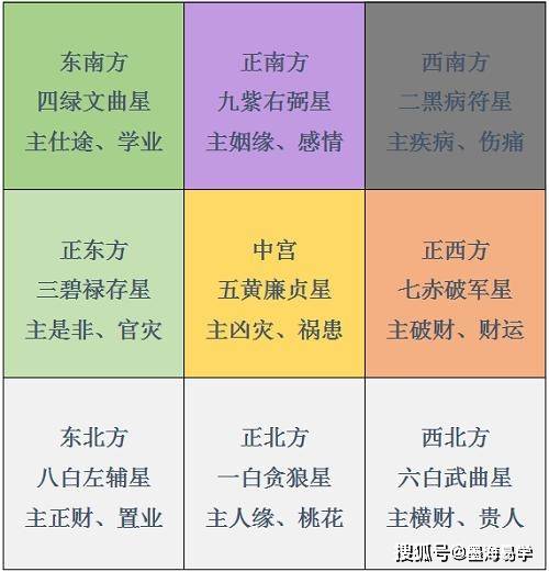 今期龙羊马出特，南墙四面不通风打一精准生肖仔细释义、解释与落实、前沿解答解释落实