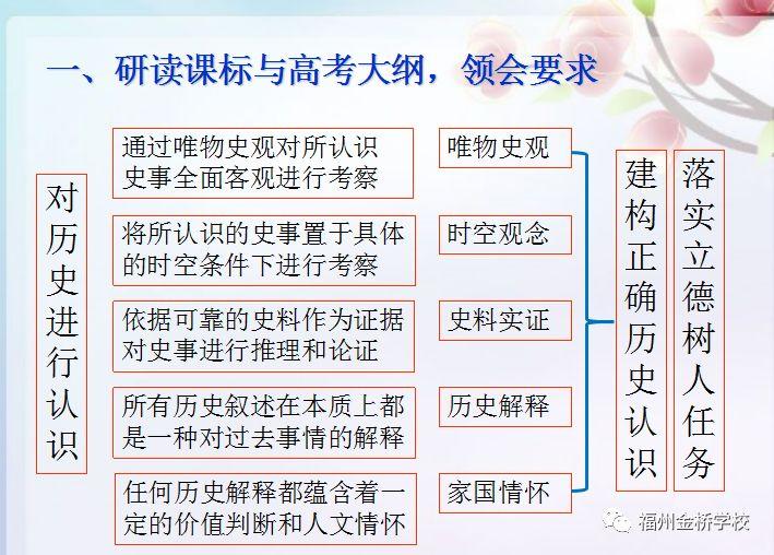 精卫填海意志坚打一最佳生肖全面释义、实证解答解释落实